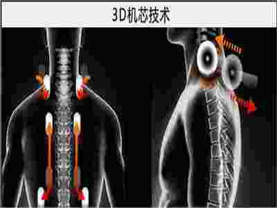 賽瑪PANASEIMA專家為您詳解—什么是3D智能按摩？